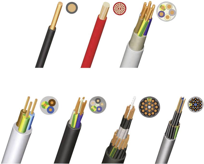 Různé druhy elektrických kabelů zobrazující izolované měděné vodiče a různé druhy izolace pro elektrické napájení.