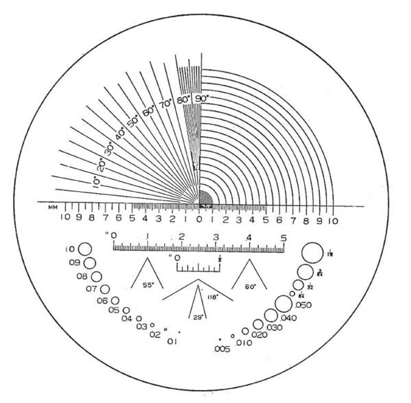 Eschenbach 115203 stupnice přesnosti  Velikost objektivu: (Ø) 23 mm