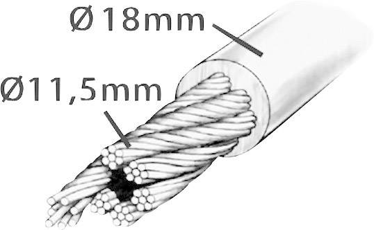 Zobrazení kabelu s vnějším průměrem Ø18 mm a vnitřním průměrem vodiče Ø11,5 mm, který se skládá z několika pramenů.