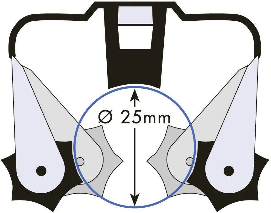Diagram znázorňuje střihací stroj se zvýrazněnou řeznou oblastí. Kruh vyznačuje oblast s průměrem 25 mm, aby zvýraznil detaily.