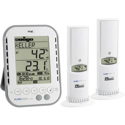 Digitální termo-hygrometr s velkým displejem ukazuje 42% relativní vlhkosti a 23,1°C. Dva další senzory rovněž ukazují 42%.
