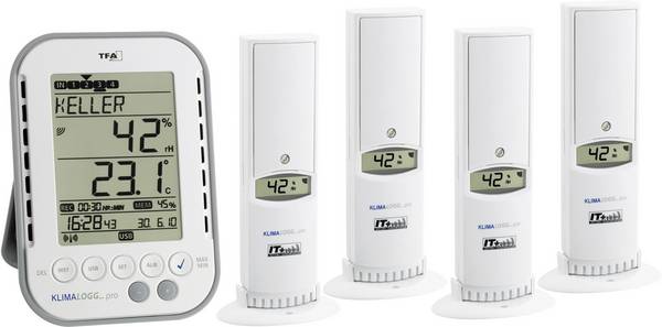 TFA Dostmann KLIMALOGG PRO Profi Set vlhkoměr vzduchu (hygrometr), 1 % rF-99 % rF, TFA klima v místnosti, profesionální sada , Funkce dataloggeru