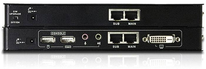 Černé síťové zařízení zobrazuje rozhraní jako síťové porty, USB, audio a DVI. Přední strana s různými rozhraními.