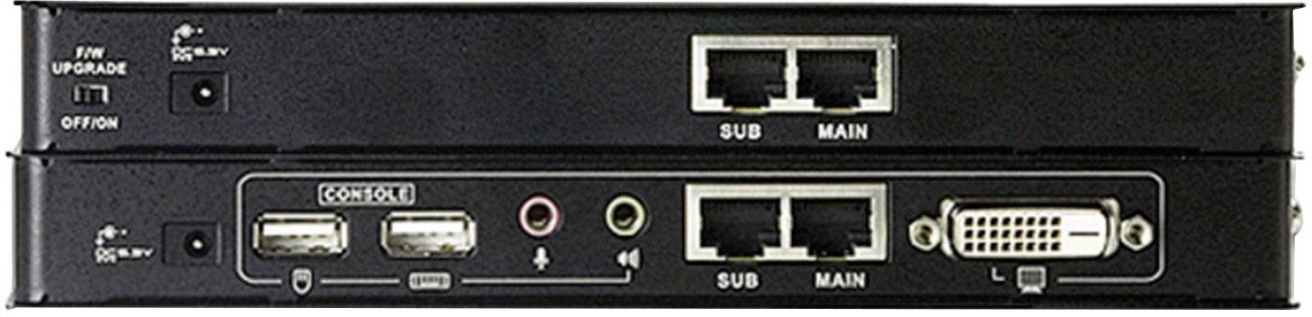 Zadní strana síťového zařízení s porty: dva ethernetové porty, dva USB porty, audio konektory a jeden DVI konektor.