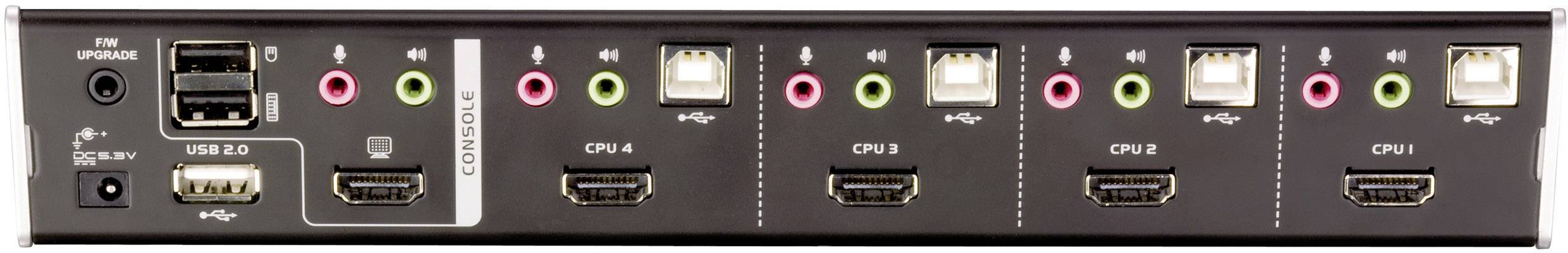 Zadní strana počítačového KVM přepínače s USB, HDMI a audio konektory, čtyři porty označené 'CPU 1' až 'CPU 4' pro připojení.