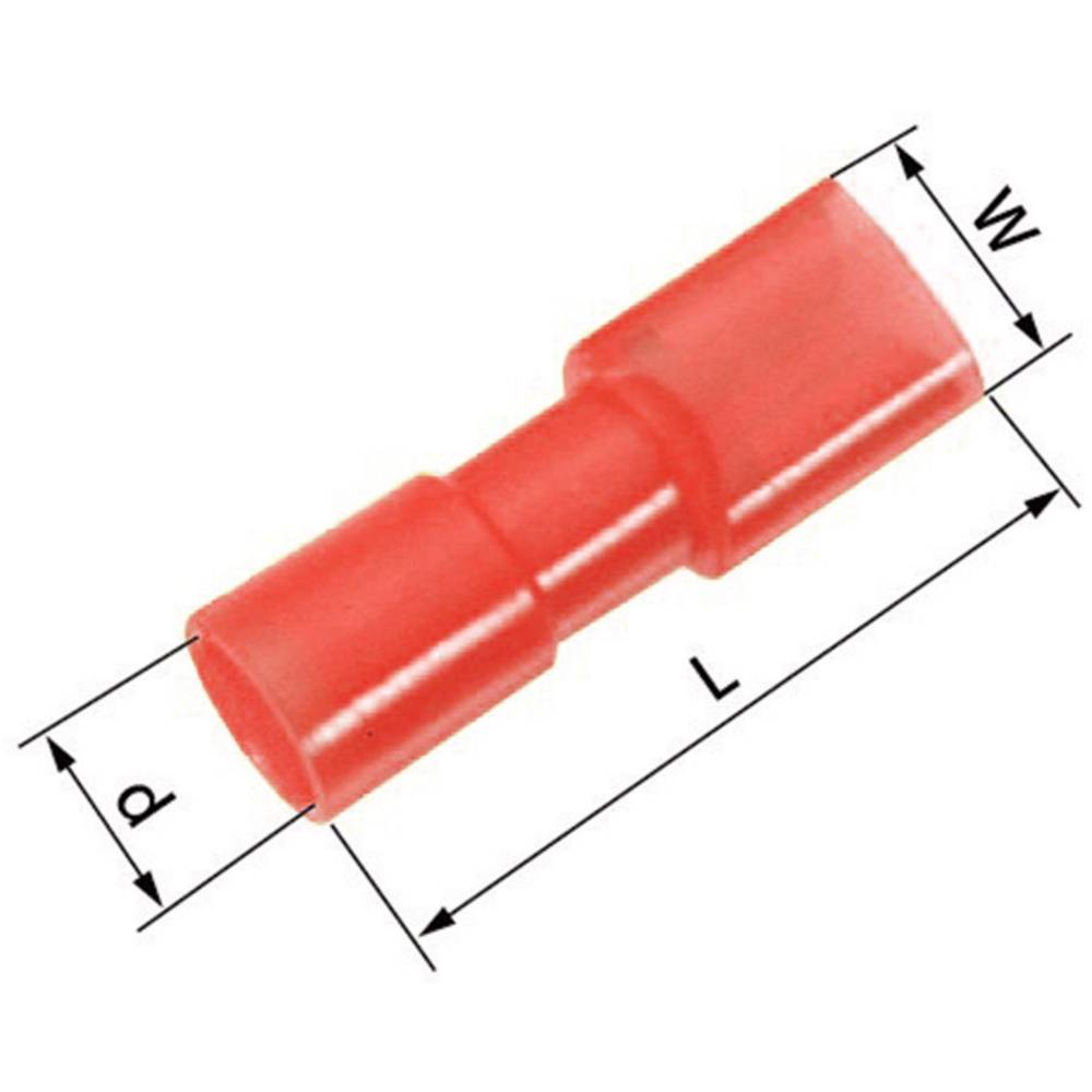 LAPP 61794952 faston zásuvka Šířka zástrčky: 2.8 mm Tloušťka konektoru: 0.8 mm 180 ° plná izolace červená 100 ks