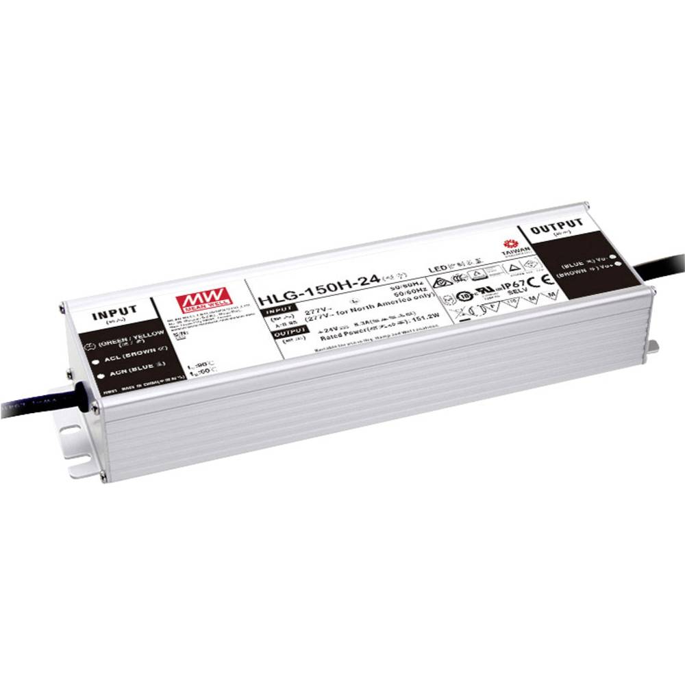 Mean Well HLG-150H-36A LED driver, napájecí zdroj pro LED konstantní napětí, konstantní proud 151 W 4.2 A 36 V/DC PFC sp