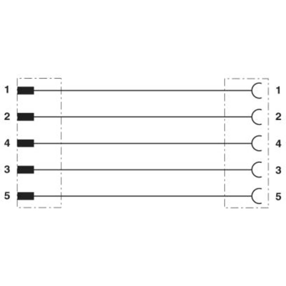 Phoenix Contact SAC-5P-M12MS/0,6-810/M12FS připojovací kabel pro senzory - aktory, 1416101, piny: 5, 0.60 m, 1 ks