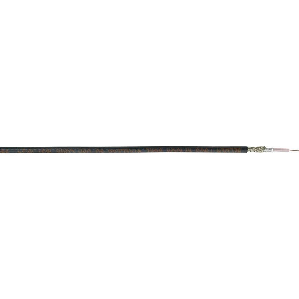 Belden 7806A koaxiální kabel vnější Ø: 4.95 mm RG58 /U 50 Ω černá metrové zboží