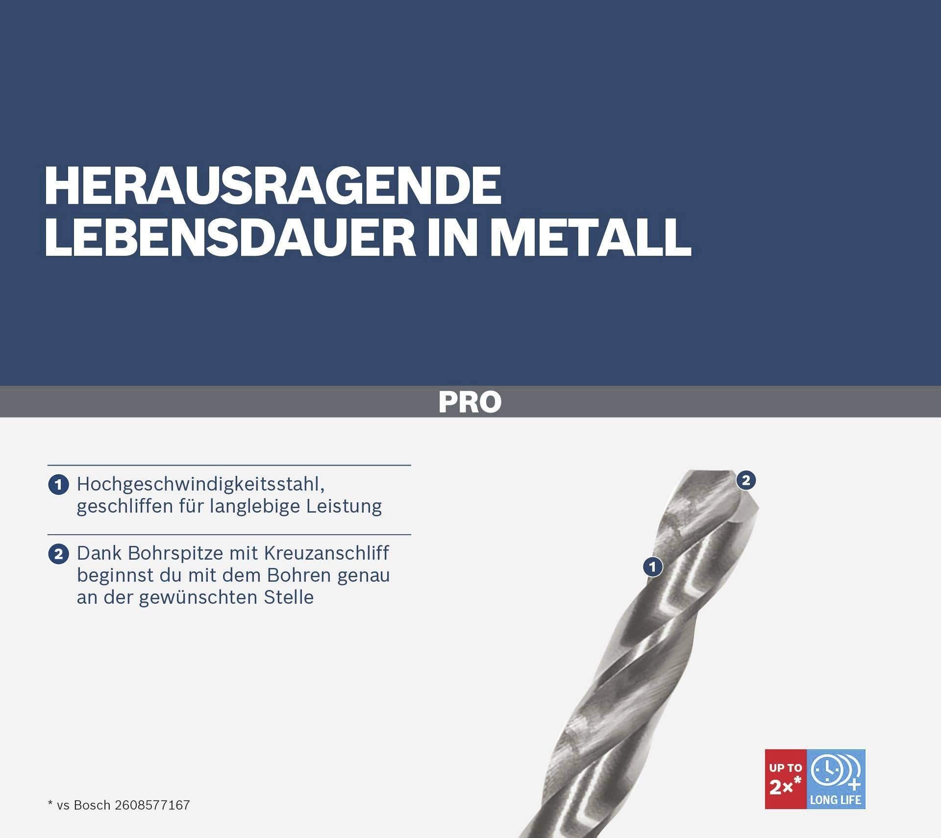 Metalborere med krydssleben til præcis boring og høj hastighed. Tekst: 'Enestående levetid i metal'.