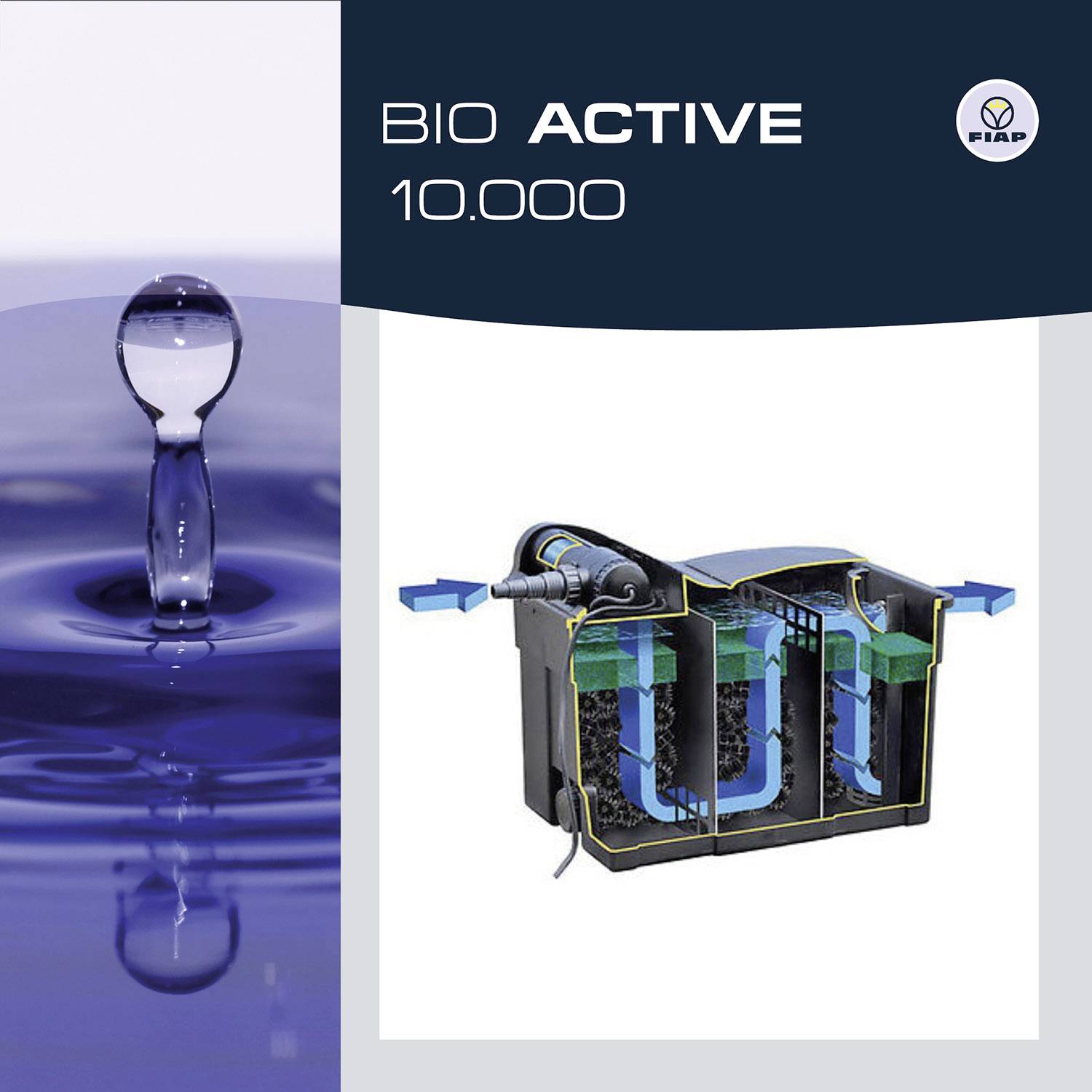 Dråbe falder i vandet. Til højre et tværsnit af et biofiltersystem. Tekst: 'BIO ACTIVE 10.000', FIAP-logo øverst til højre.