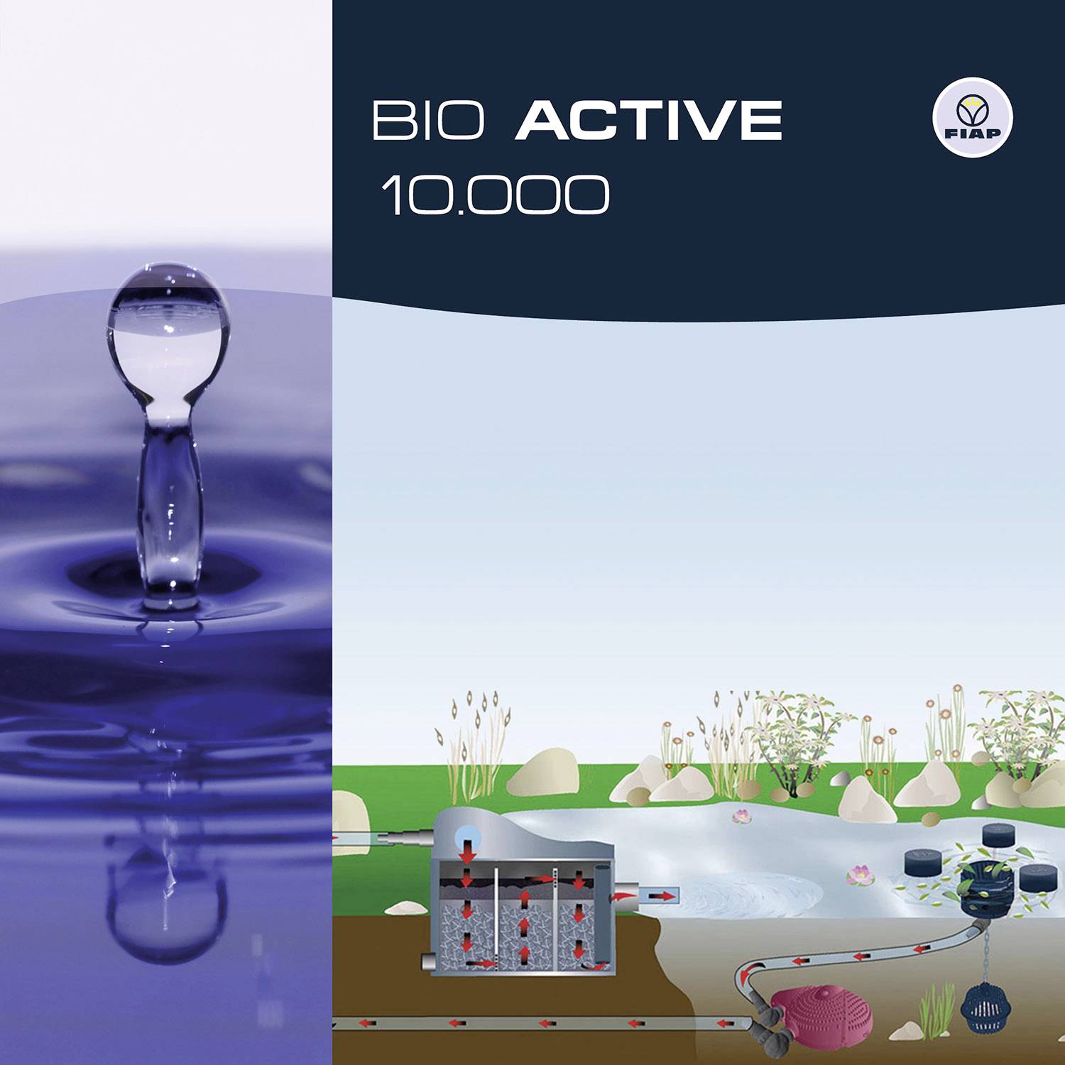 'BIO ACTIVE 10.000' Produktbillede. Venstre: Vanddråber på overflade. Højre: Skema over vandrensning med planter og filtre.