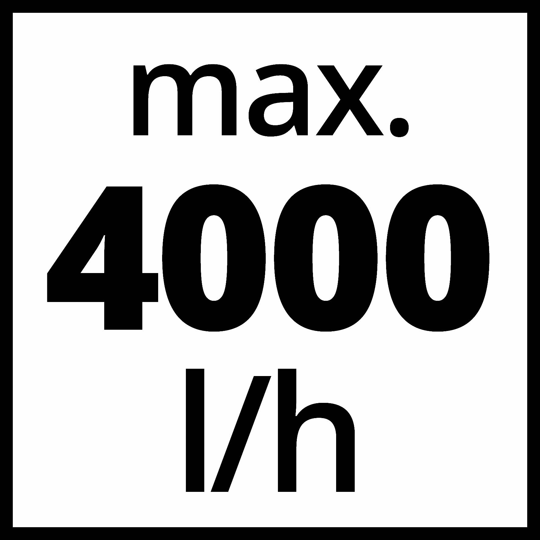 'maks. 4000 l/t' står med store, sorte bogstaver på en hvid baggrund.