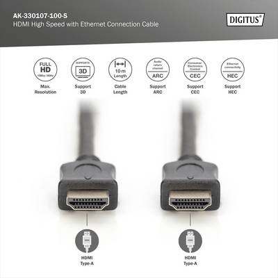 To HDMI Type-A kabler, understøtter 3D, Ethernet, Audio Return Channel, Consumer Electronics Control. 10 m længde, Full HD. Mærke: Digitus.