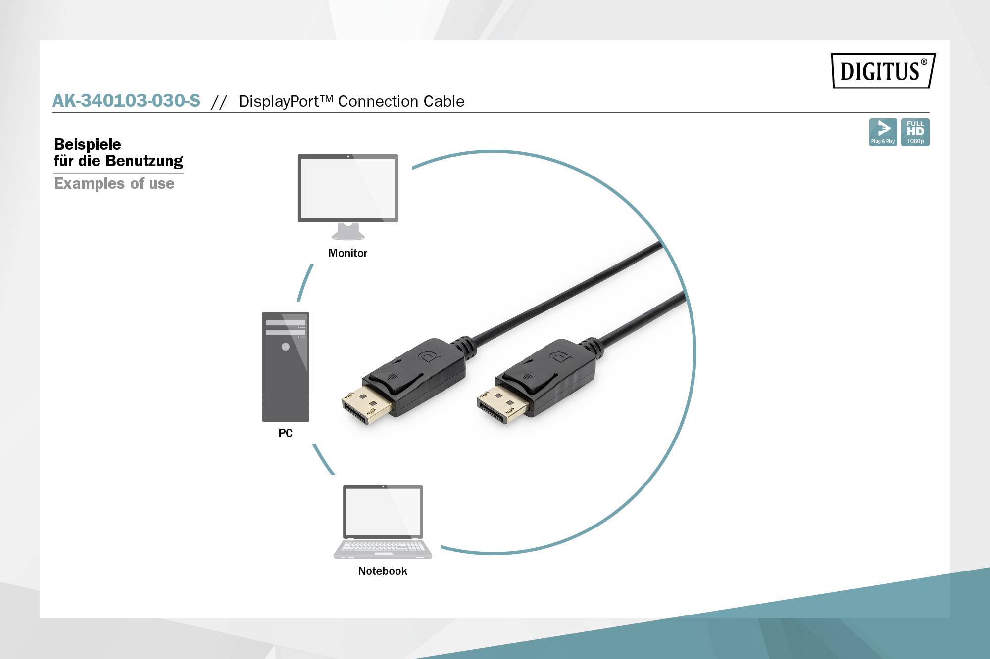 Eksempelbilledet viser et DisplayPort-forbindelseskabel mellem skærm, PC og bærbar computer. Øverst til højre: 'DIGITUS', 'Full HD'.