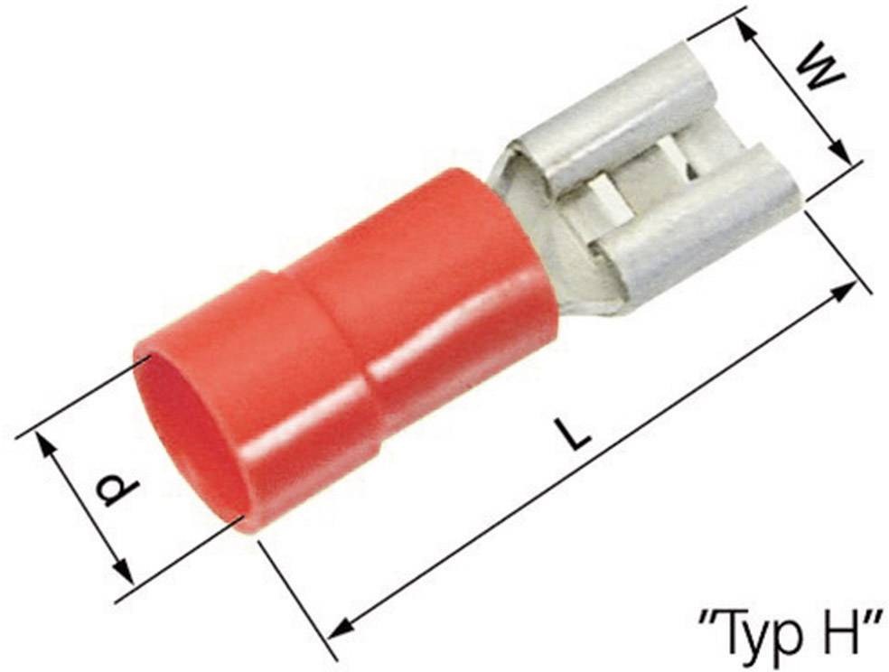 Rødt elektrisk stikforbindelseselement med metalansats, mærket som 'Type H'. Pile viser dimensionerne L og d.