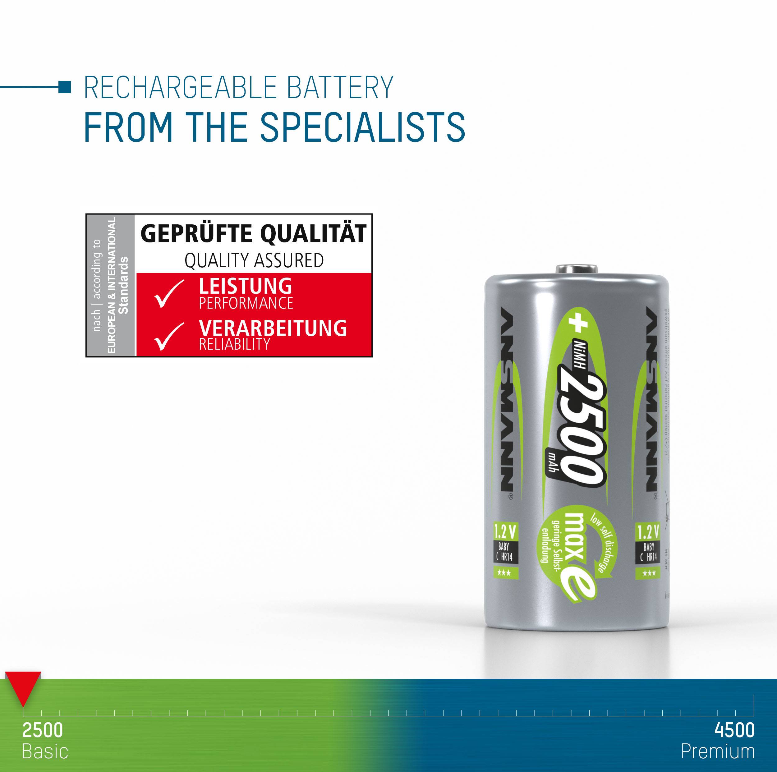 ANSMANN genopladelig batteri, 2500 mAh. Etiket: 'Kvalitet verificeret'. Grafisk indikator viser, at dette er 'Premium'-serien.