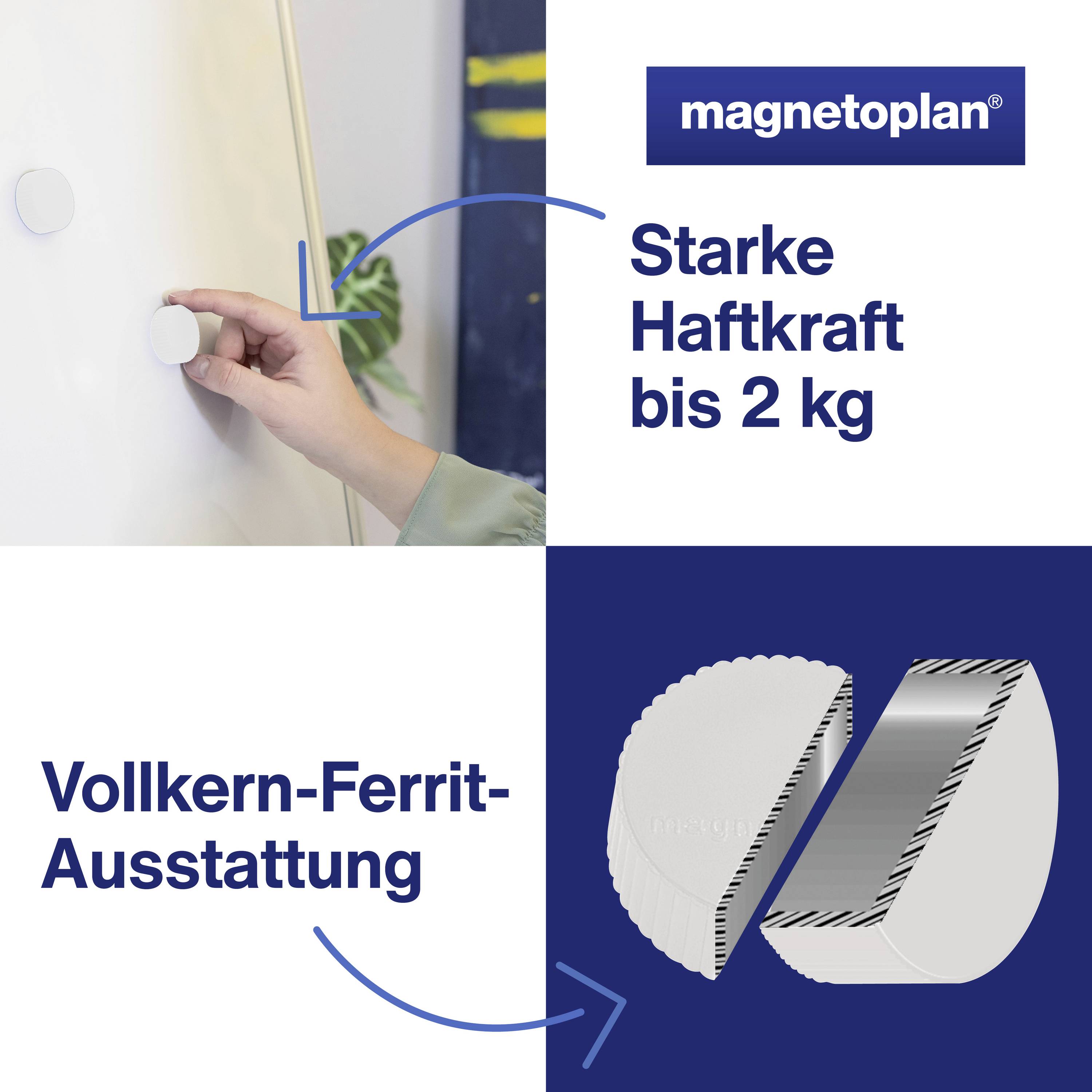 'Magnetoplan' Magnet fastgjort på en tavle. Tekst: 'Stærk magnetisk kraft op til 2 kg' og 'Fuld ferrit-kerne-udrustning'.
