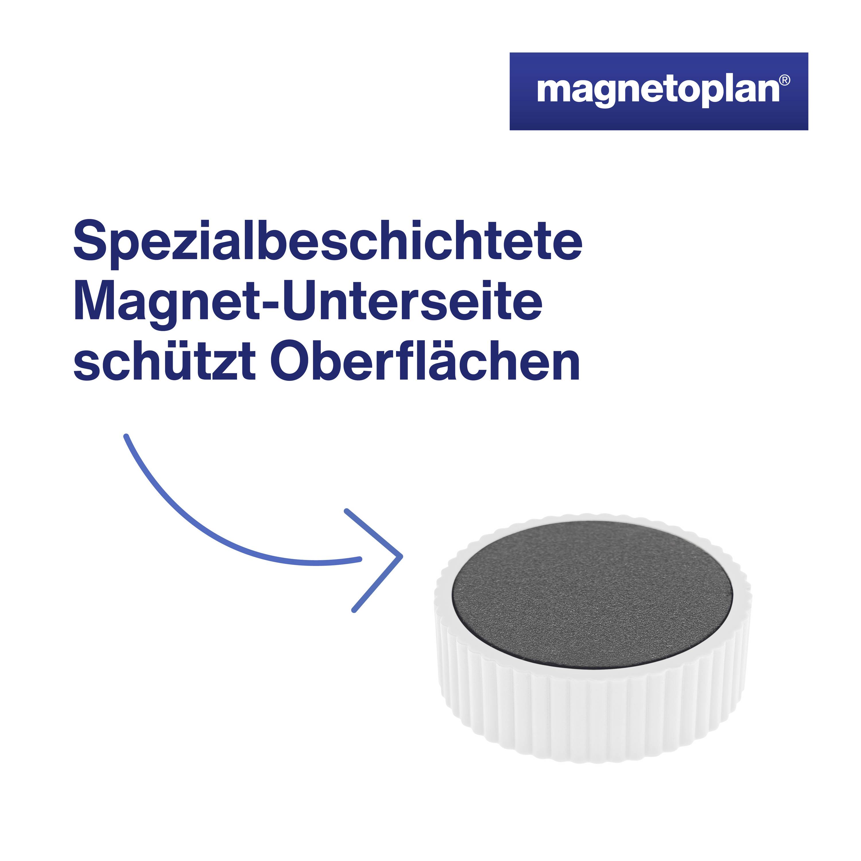 'Magnetoplan' Logo øverst til højre. Tekst: 'Specialbelægget magnetbund beskytter overflader'. Billede af en flad, rund magnet.