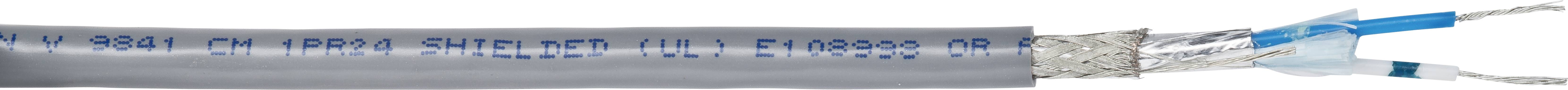 Et gråt koaksialkabel med blå beskyttelseskappe er skåret op for at vise det indvendige fletværk og isoleringen.