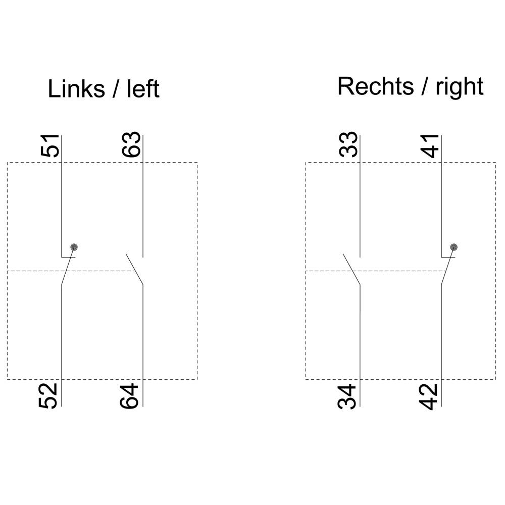 Diagram med to grupper: Venstre side har '51, 52, 63, 64', Højre side har '33, 34, 41, 42'. En linje forbinder elementerne i hver gruppe.