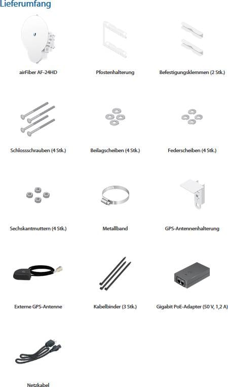 Leveringsomfang viser hardwarekomponenter: airFiber, beslag, skruer, møtrikker, antennebeslag, GPS-antenne, kabelbindere, PoE-adapter, netledning.