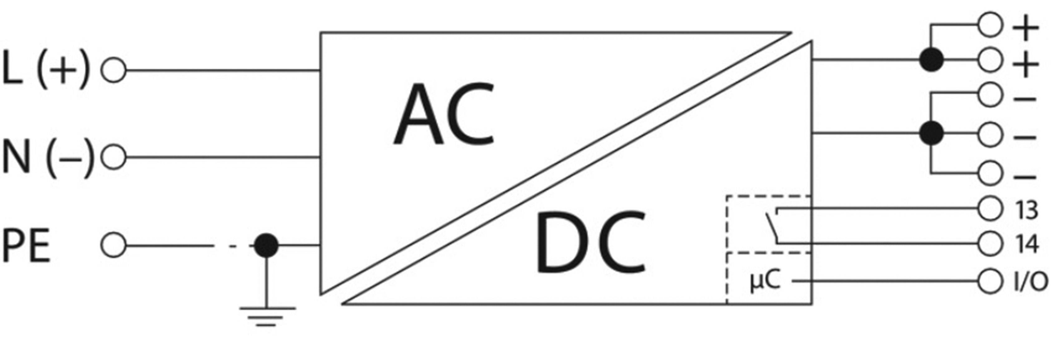 Skematisk diagram over en AC-DC-konverter: Venstre side tilsluttes L (Fase), N (Nul) og PE (Jord). Højre side viser DC-udgange og en mikrocontroller (µC).