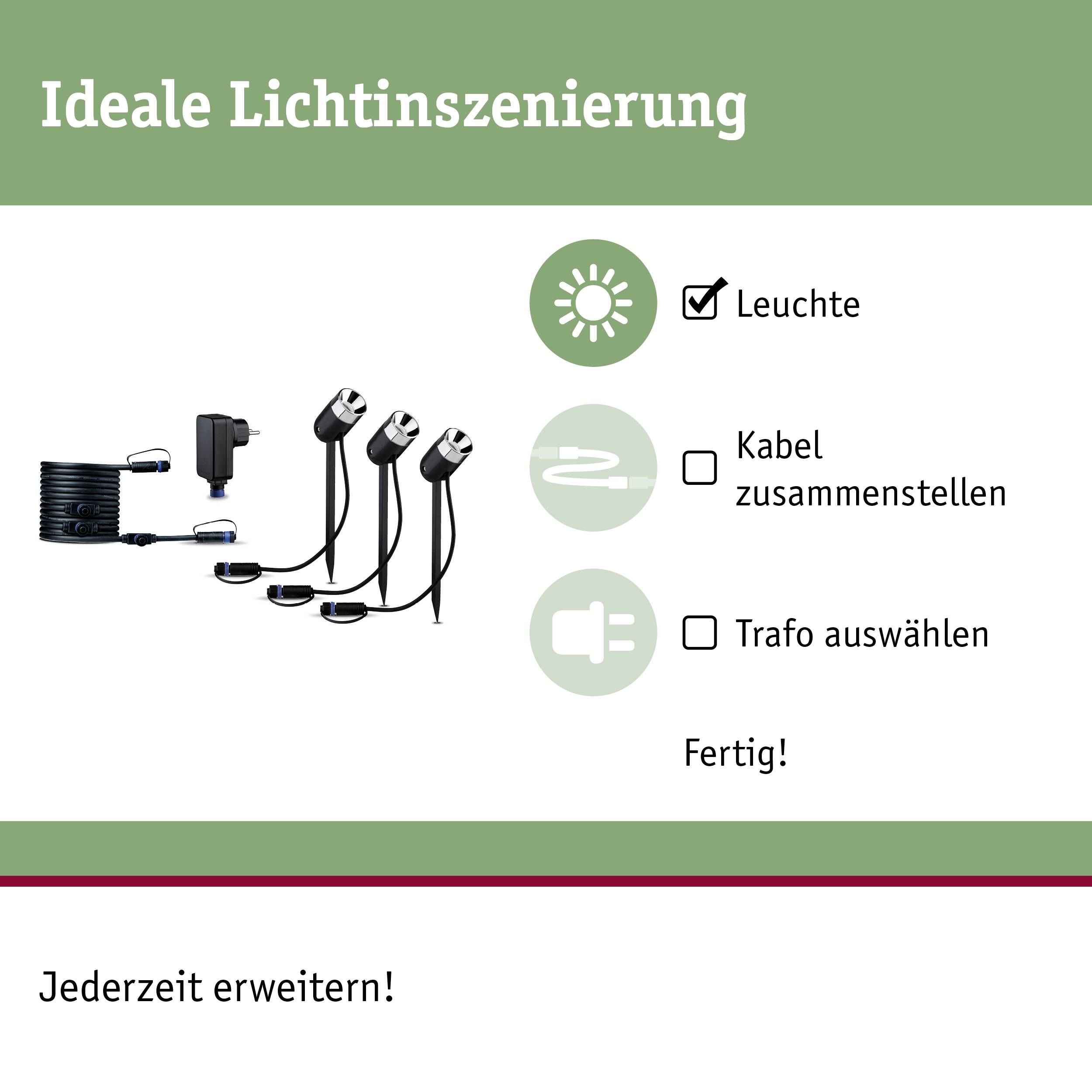 'Ideal belysningsdesign' øverst. Symboler viser trin til installation af en lampe: Saml kabler, vælg transformer. Nederst: 'Kan udvides når som helst!'