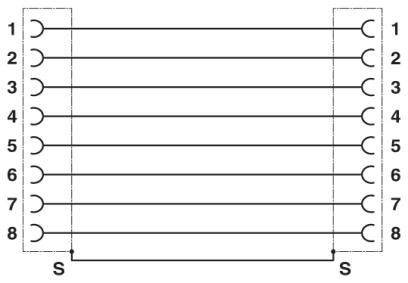 'Betjeningspanel-diagram med otte vandrette forbindelser, nummereret fra 1 til 8 på begge sider. Nederst to bogstaver S.'