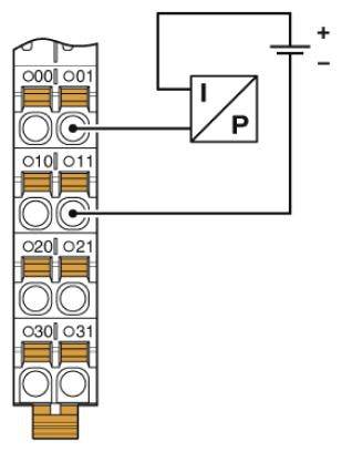 Skema over en elektrisk kredsløb viser en serie-klemme med tre ind- og udgange (00, 01), (10, 11), (20, 21), (30, 31), forbundet med en strømmåler 'I' og en effektmåler 'P'.