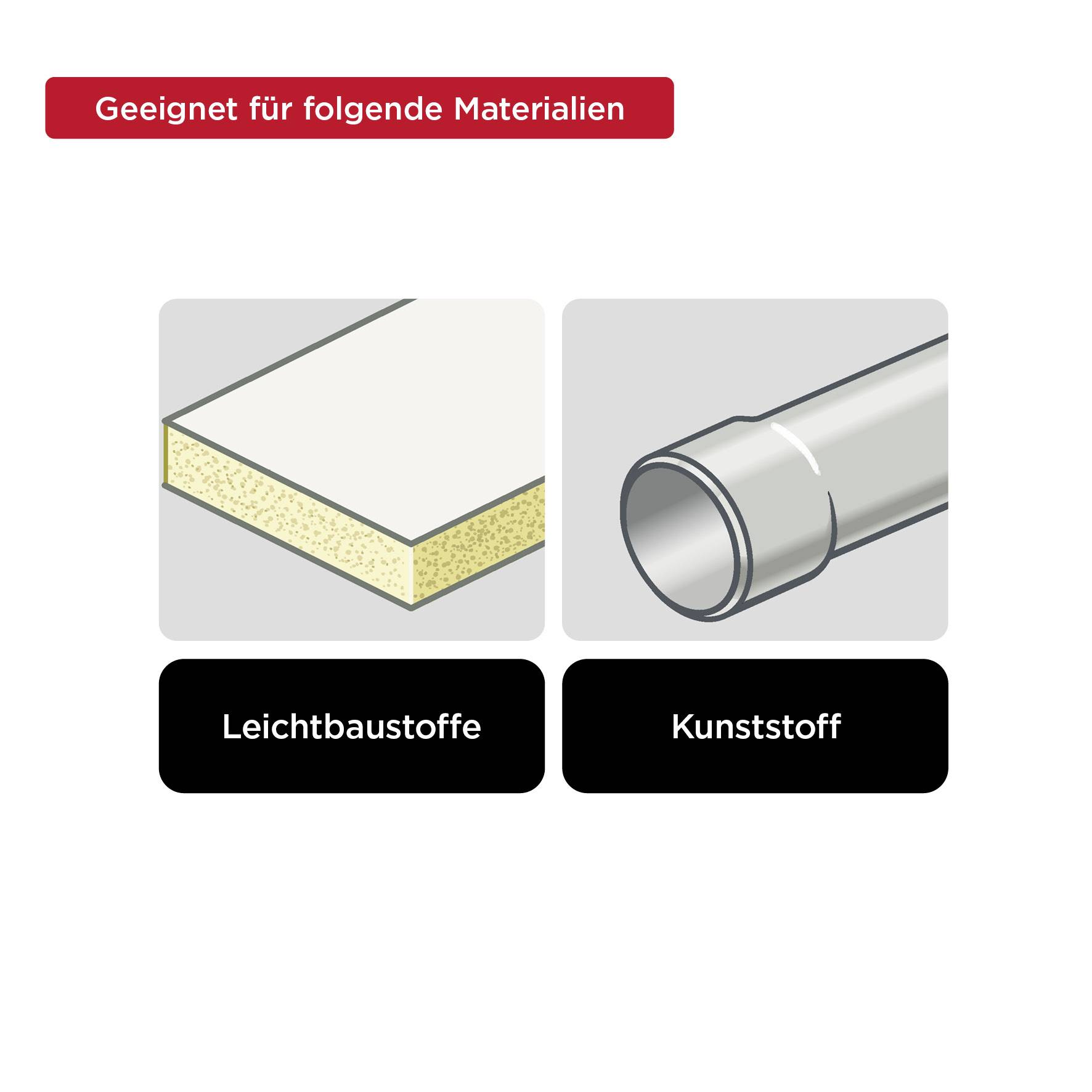 'Egnet til følgende materialer': Lette konstruktionsmaterialer og plastik præsenteres med deres illustrationer.