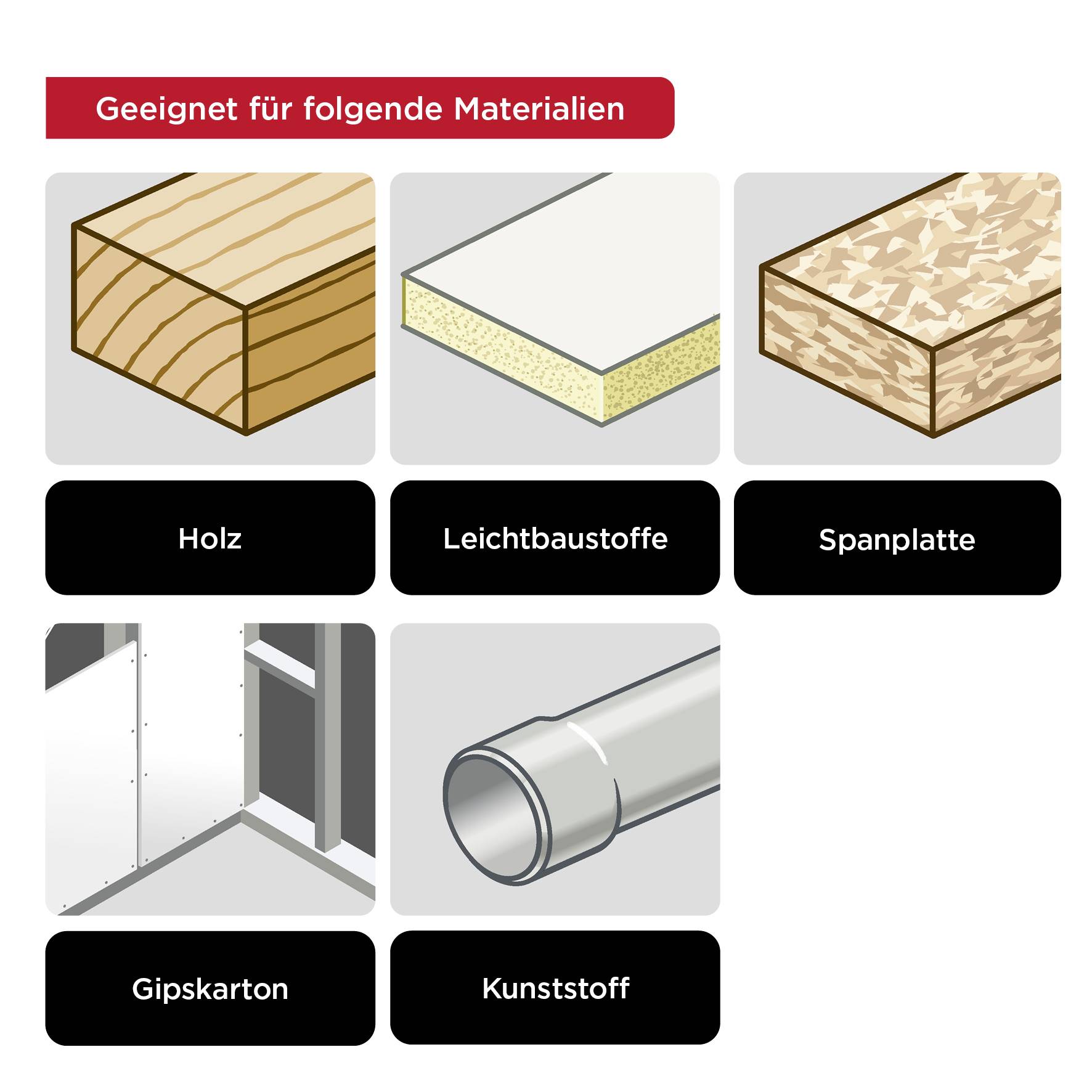 Egnet til følgende materialer: Træ, letvægtsmaterialer, spånplade, gipskarton, plast.