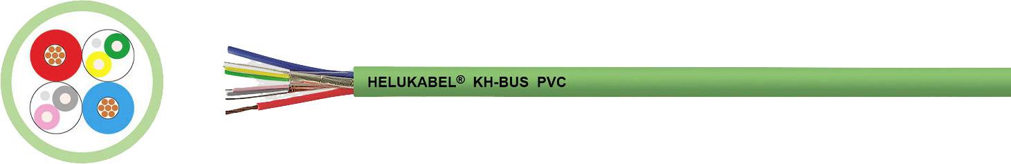 Et grønt kabel mærket 'HELUKABEL KNX-BUS PVC'. Ved siden af et symbol med trådtilslutninger i forskellige farver.