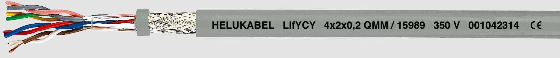 Afskærmet kabel med flere farvede ledere og påskriften 'HELUKABEL 4x2x0.2 15689 950V 00104241 CE'.