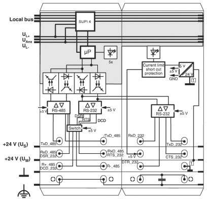 Skematisk fremstilling af et elektrisk systems kredsløbsdiagram, som illustrerer dataforbindelser, spændningsingange og beskyttelsesmekanismer.