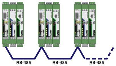 Diagram over tre RS-485-enheder i en seriel forbindelse, forbundet med blå kabler. Etiket: RS-485.