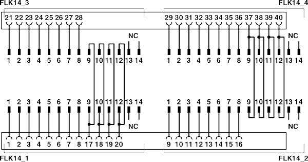 Diagram over et relæ-layout med angivelse af stikben 1 til 28 til venstre og 29 til 42 til højre. Forbindelser og 'NC'-markering viser forbindelsespunkter.