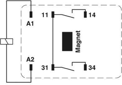 Principdiagram for en magnetafbryder med tilslutninger A1, A2, 11, 14, 31 og 34. Fremstillingen viser placeringen af magneten og kontakterne.