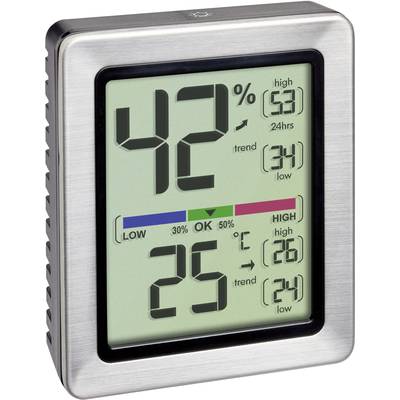 TFA Dostmann EXACTO Termo- /hygrometer Sølv