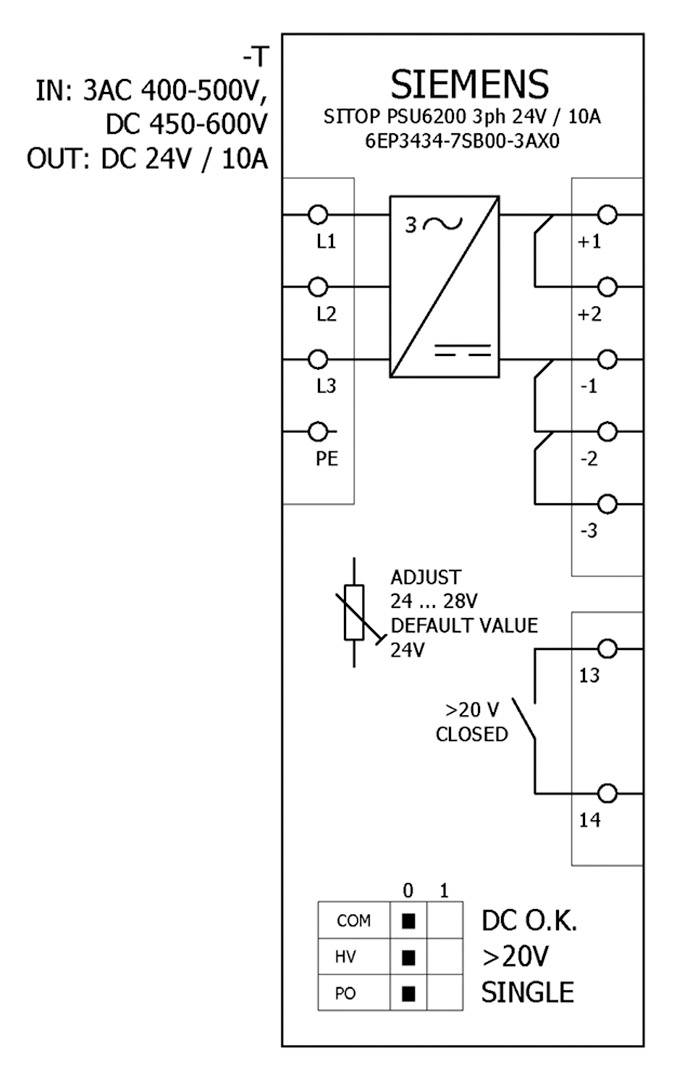 Et kredsløbsdiagram for en Siemens strømforsyning viser tilslutningskonfiguration og indstillingsmuligheder. Input: 3AC 400-500V, DC 450-600V. Output: DC 24V/10A.