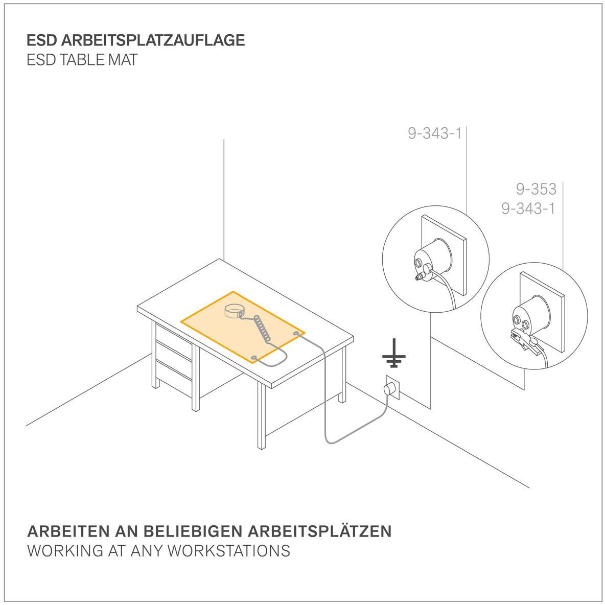 Diagram over en ESD-arbejdsplads med jordforbundet bordmåtte, kabler og tilslutninger til sikkerhed ved elektronisk arbejde.