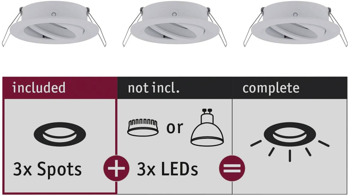 Tre runde, hvide LED-loftspletter. Illustration viser: '3x Spots' plus '3x LEDs' lig med 'komplet'. Venstre side står der 'medfølger', højre side står der 'komplet'.