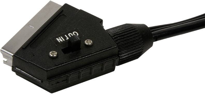 Et Scart-kabel med en kontakt, der kan skiftes mellem 'OUT' og 'IN'.