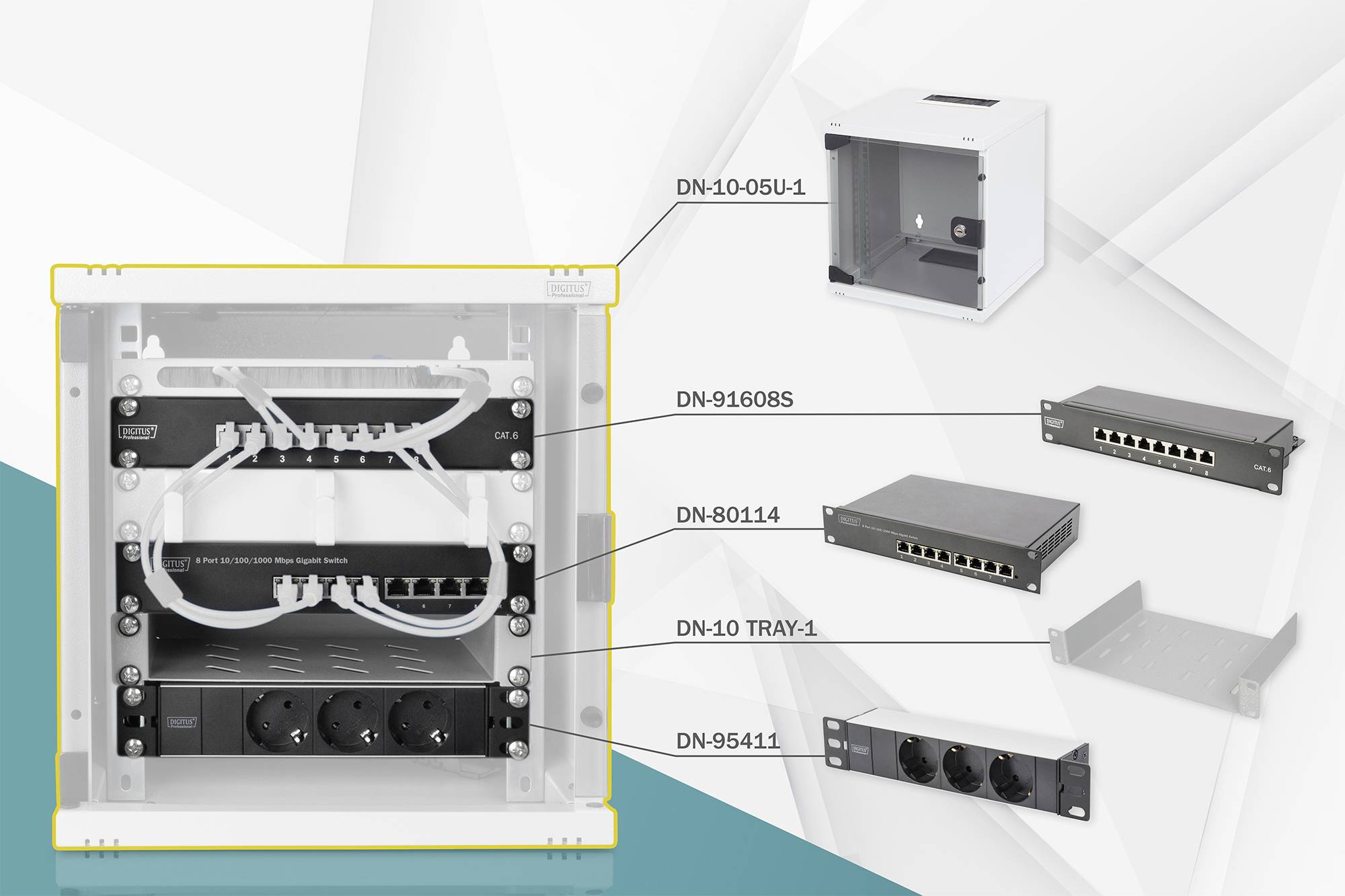 Netværksskab med forskellige komponenter: Patchpanel, router, strømforsyninger. Varenumre: DN-10-05U-1, DN-91608S, DN-80114, DN-10 TRAY-1, DN-95411.