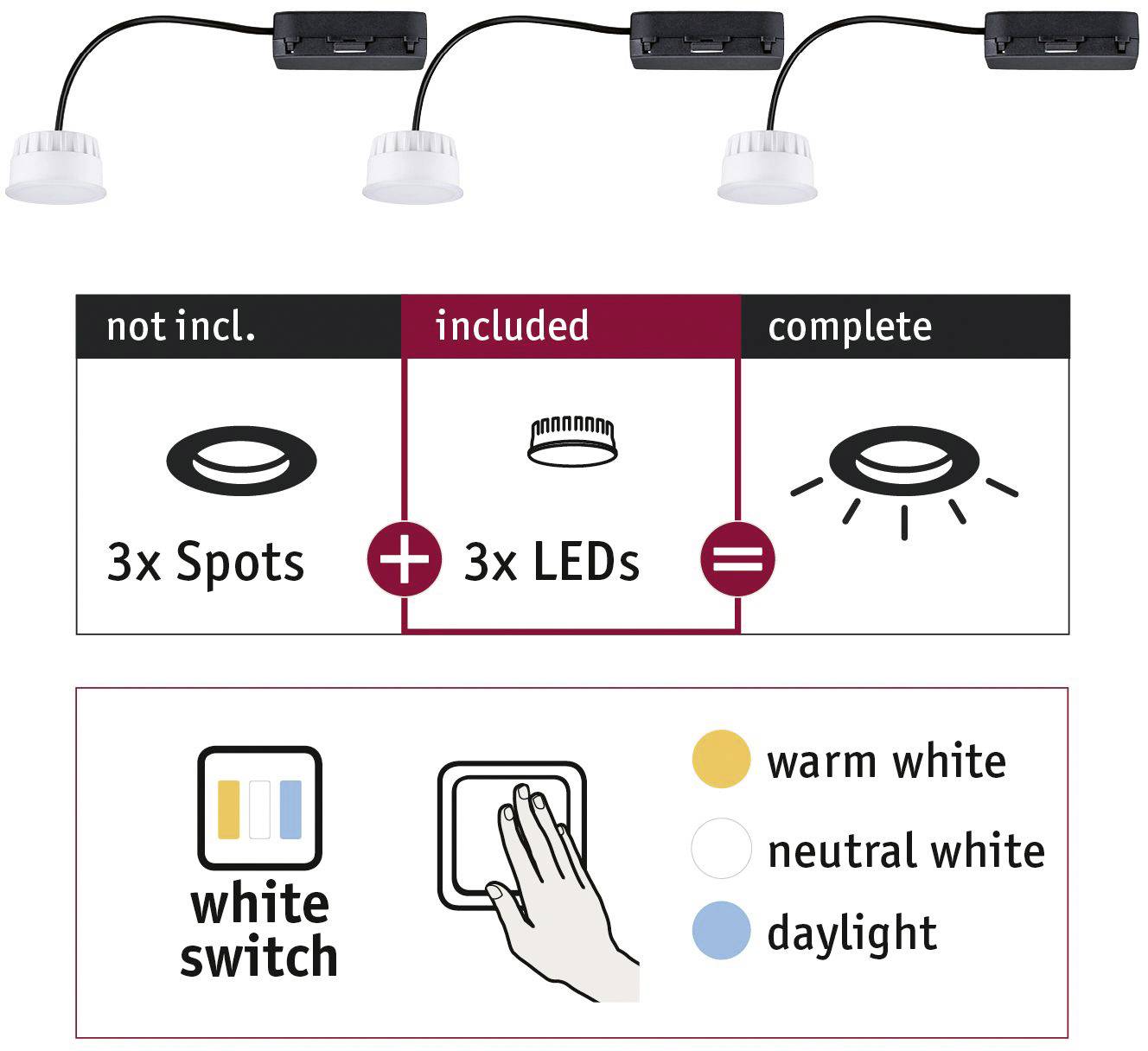 'Fremstilling af indstillingsmuligheder for en lampe med tre LED-pærer. Omskifter mellem varmt hvidt, neutralt hvidt og dagslys.'