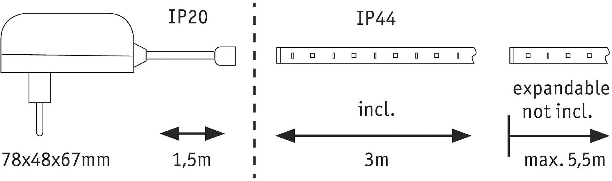 Diagrammet viser to lampetyper: IP20 til indendørs brug (78x48x67mm, 1,5m kabel) og IP44 til udendørs brug (3m kabel, kan udvides til 5,5m).