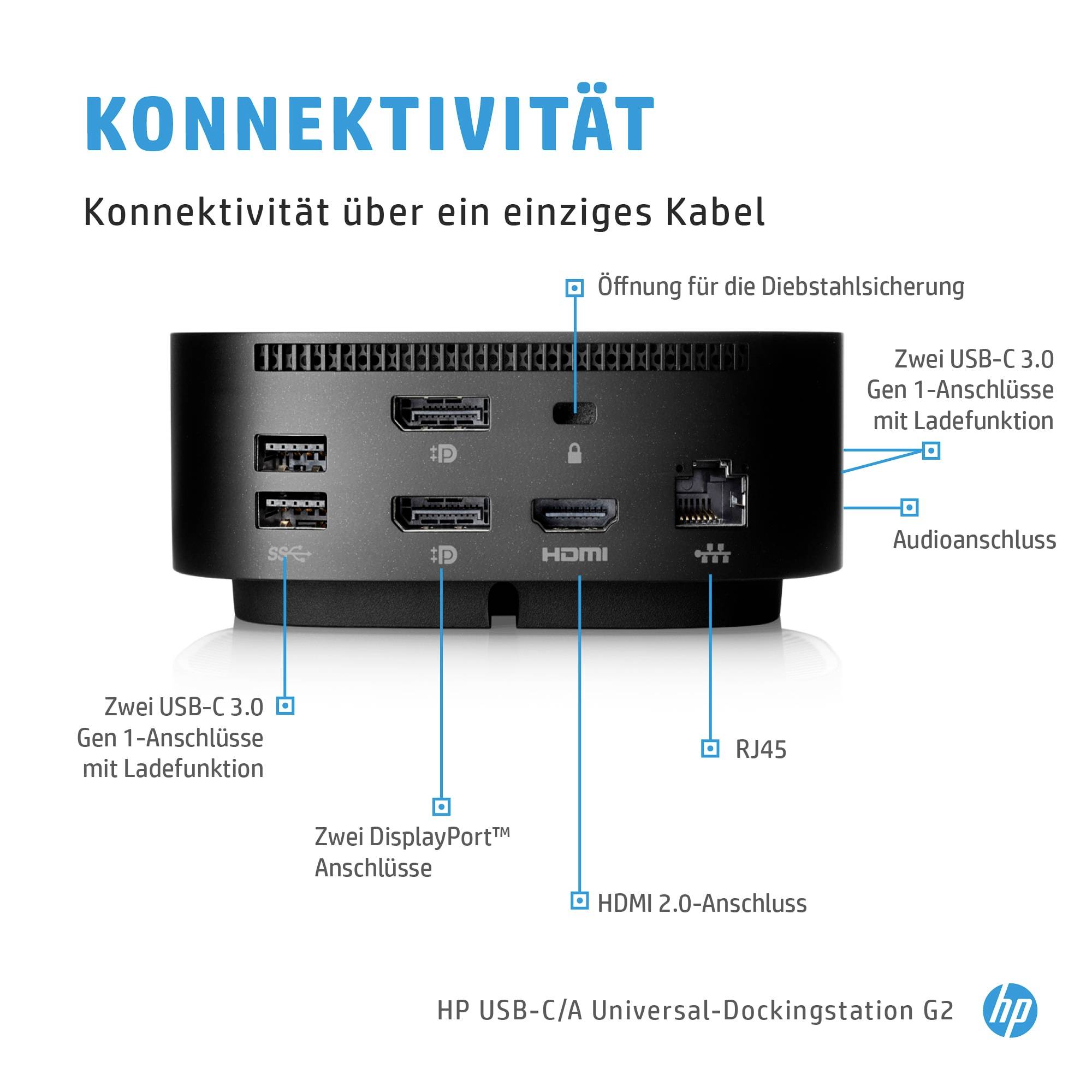 HP USB-C® Dockingstation Dock G5 Passer til mærkerne: HP USB-C® Power Delivery-2