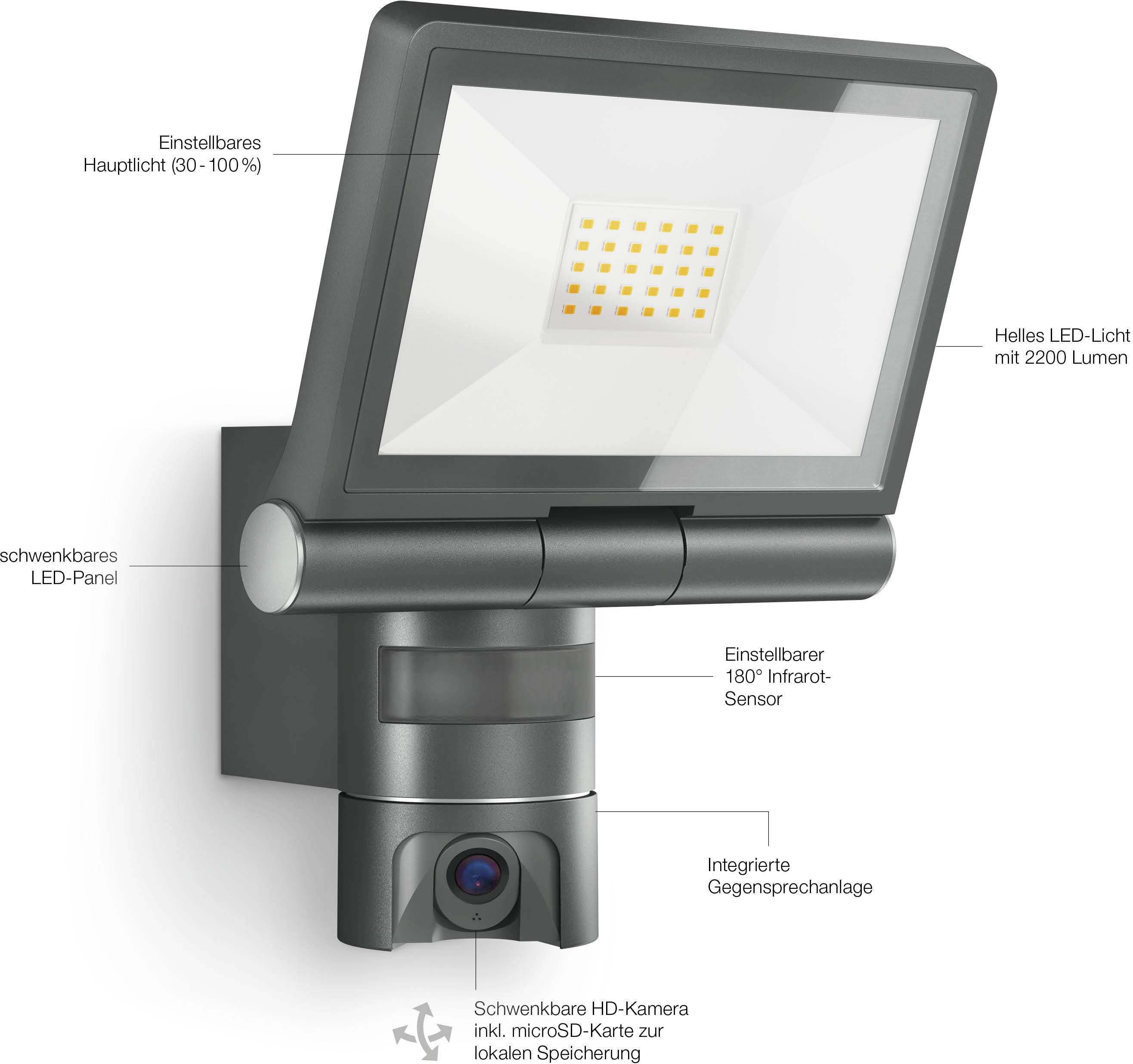 Svingbar LED-projektør med infrarød sensor, justerbar lysstyrke, HD-kamera og integreret tovejskommunikation.