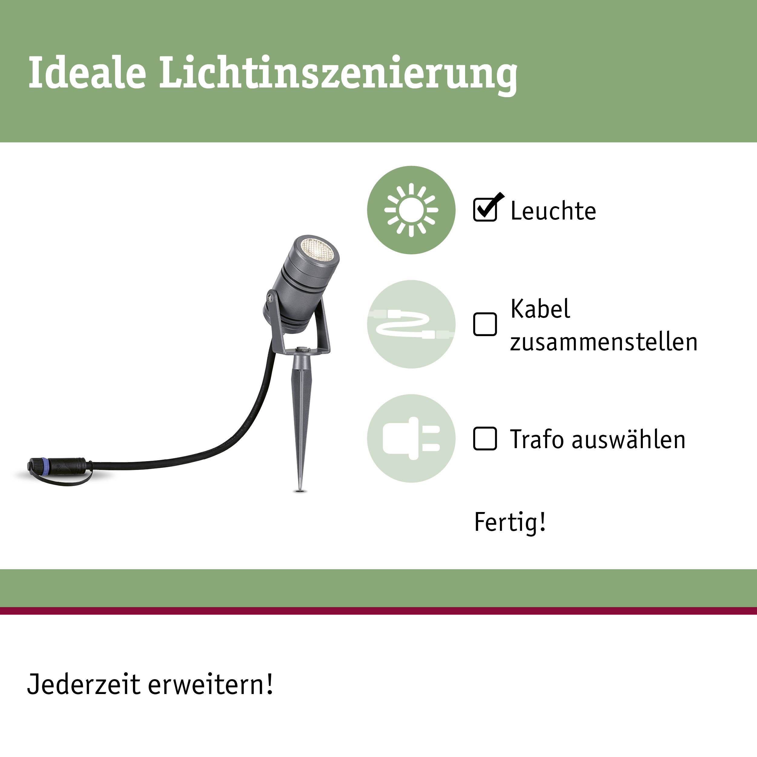 'Ideal belysningsdesign' viser en lampe med trinene 'Lampe', 'Saml kabel', 'Vælg transformer'. Tekst: 'Kan til enhver tid udvides!'.