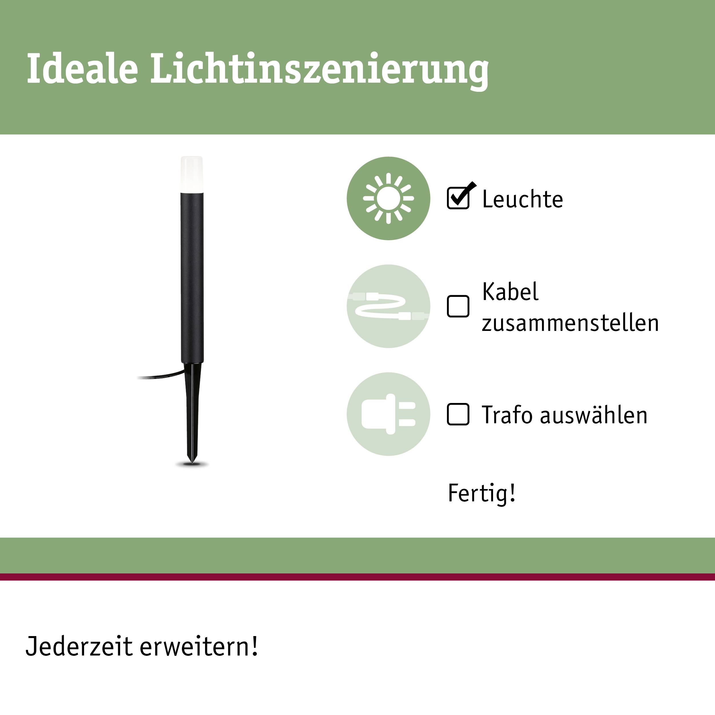 'Ideal belysningsopsætning' øverst. Illustration af en lampe med følgende trin: 1. Lampe, 2. Saml kabel, 3. Vælg transformer. Færdig!